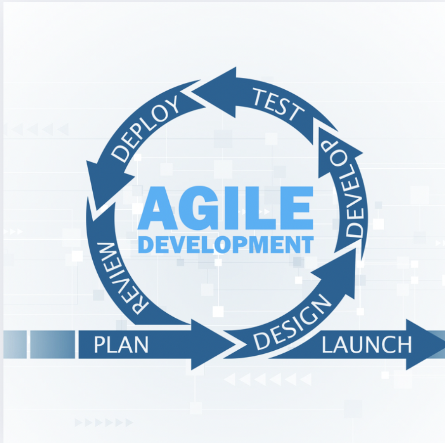 agile development custom software engineering
